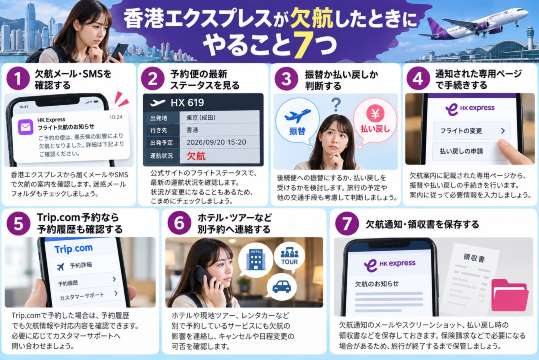 香港エクスプレスが欠航したときにやること7つ
