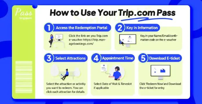 Steps to use your Trip.com pass