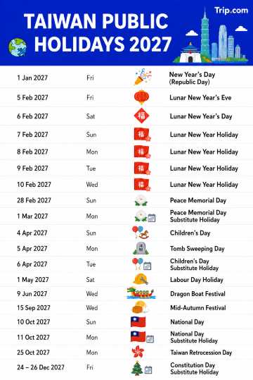 Taiwan Public Holidays 2027