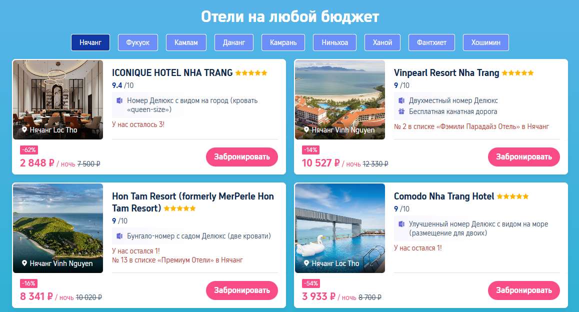 ОТКРОЙ ВЬЕТНАМ