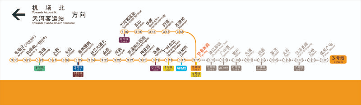 Guangzhou Metro lines