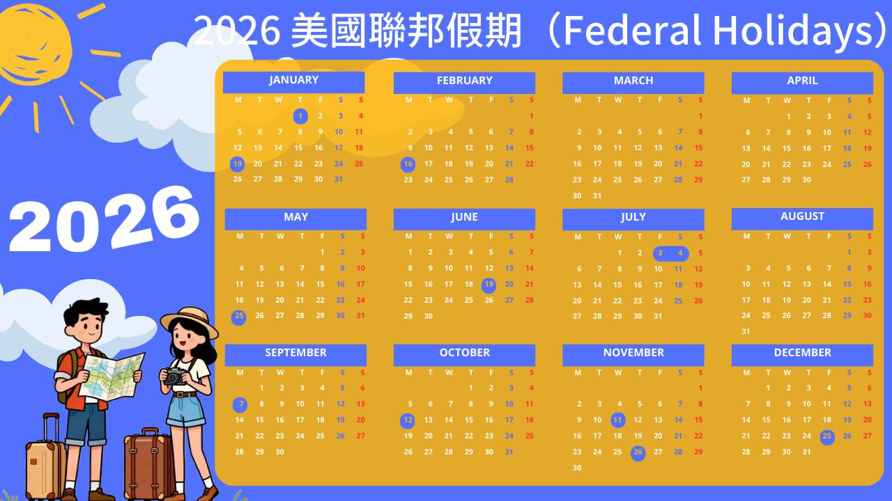 美國聯邦假期（Federal Holidays）