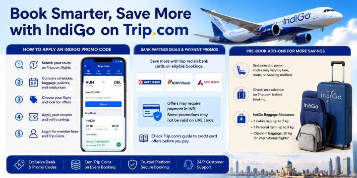indigo discount code