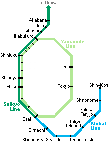 JR Saikyo Line