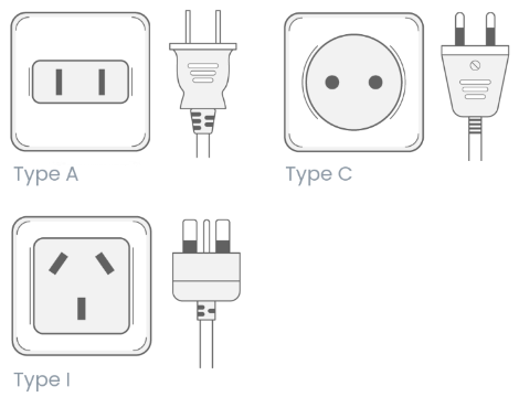 ปลั๊กไฟจีนแผ่นดินใหญ่