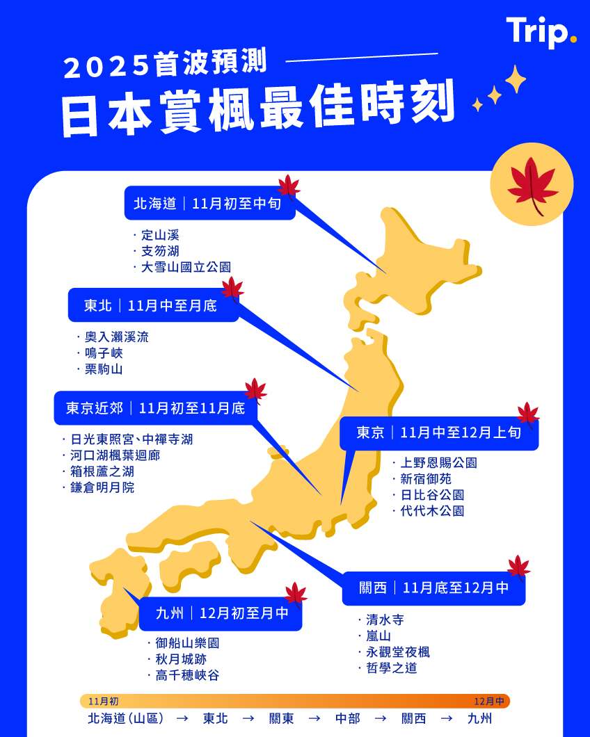 2025 日本楓葉最新預測