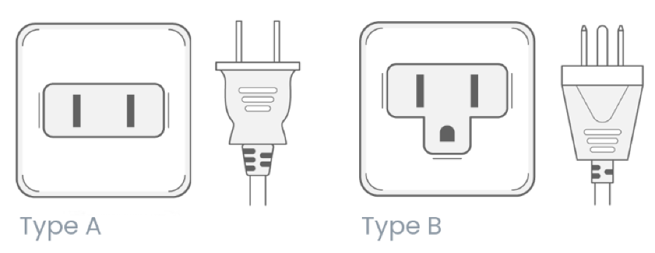 ปลั๊กไฟอเมริกา