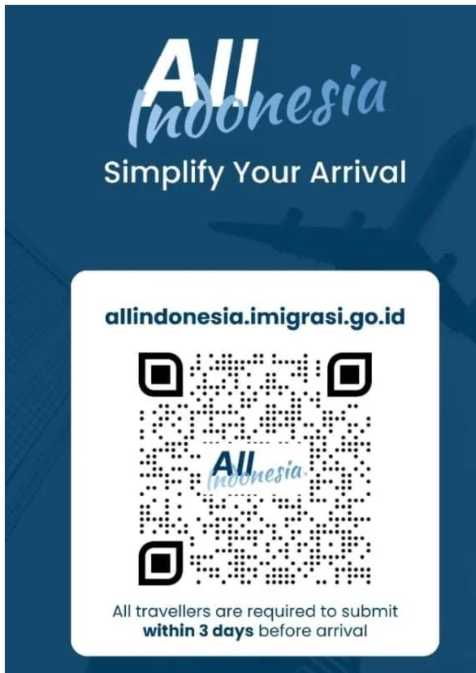 All Indonesia Apps