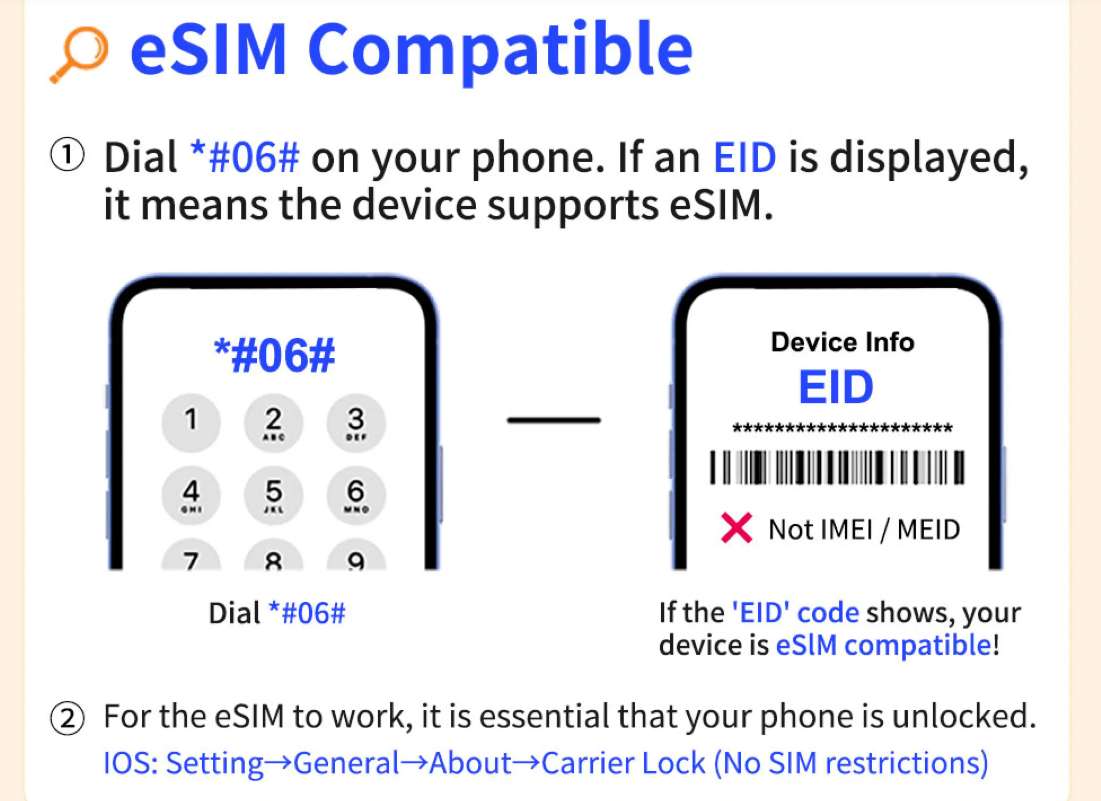 Albania eSIM Compatibility