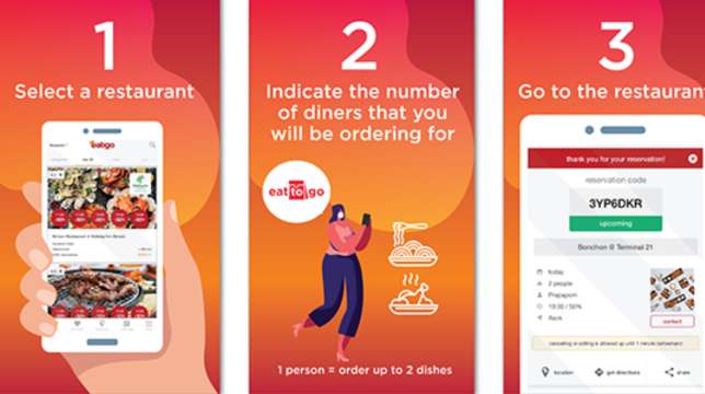 How to use Eatigo