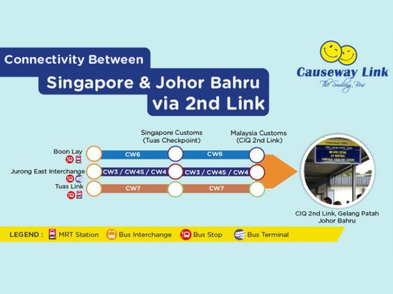 Causeway Link Bus Route 2