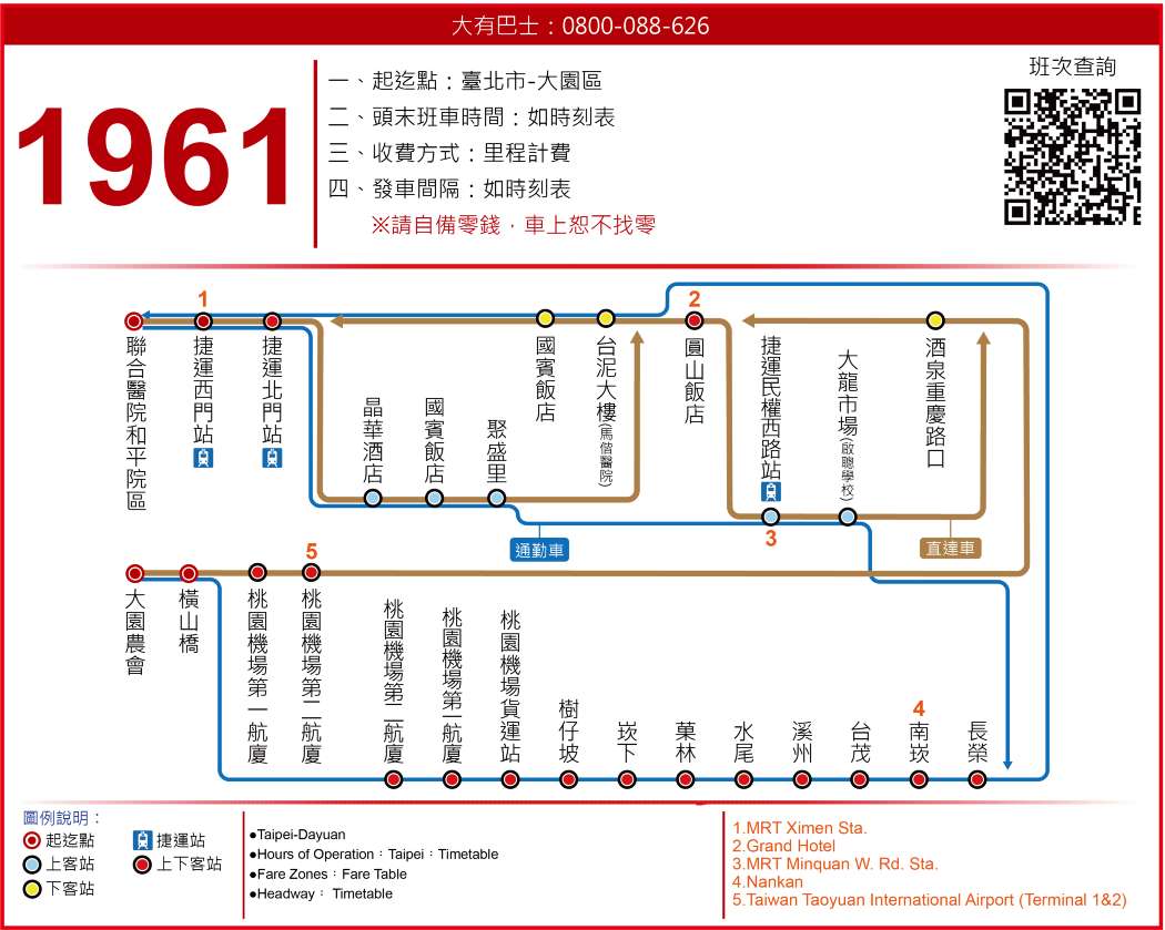 西門町去桃園機場-大有巴士1961路線