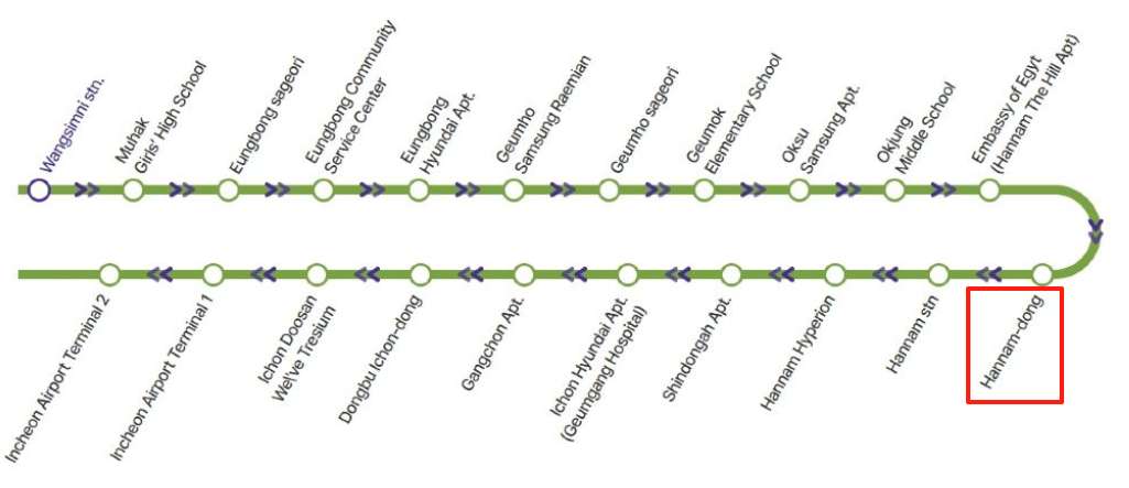 機場巴士 6010路線圖