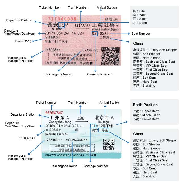 How to Read a China Train Ticket | Look in Detail at a physical China Train Ticket