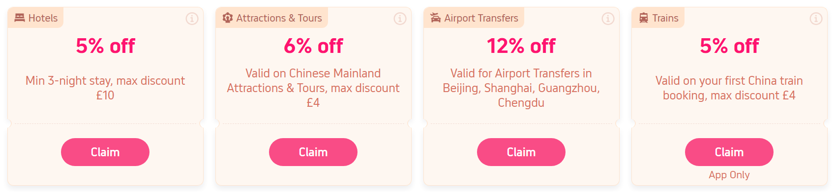 China travel discounts
