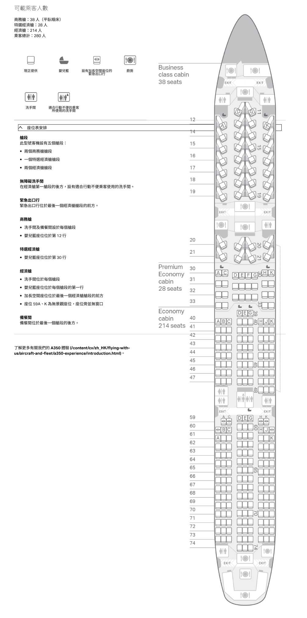 國泰空中巴士 A350特選經濟客艙