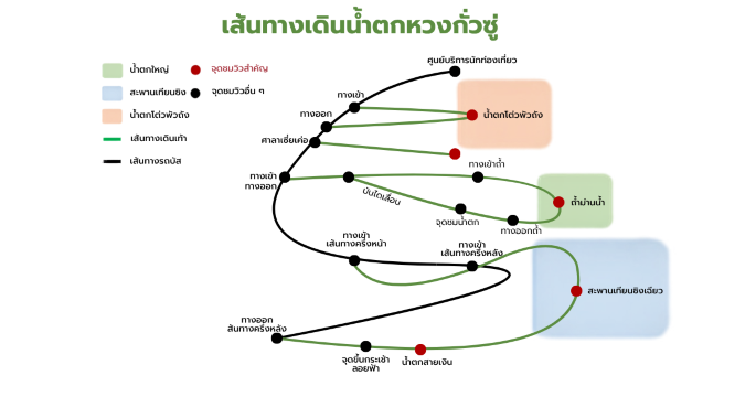 แผนที่เที่ยวน้ำตกหวงกั่วซู่