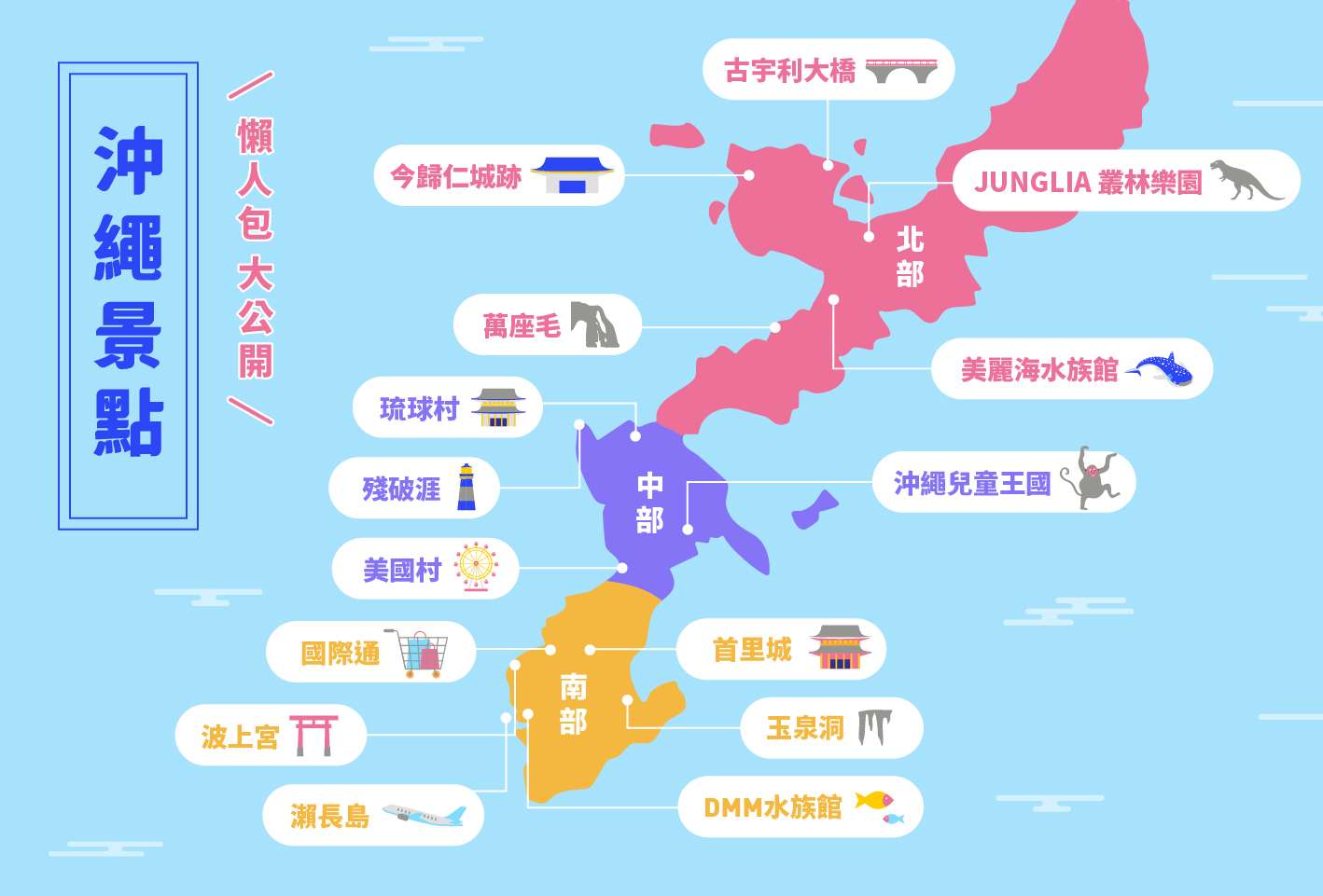 沖繩景點地圖
