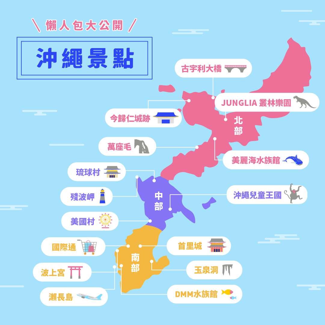 沖繩景點地圖