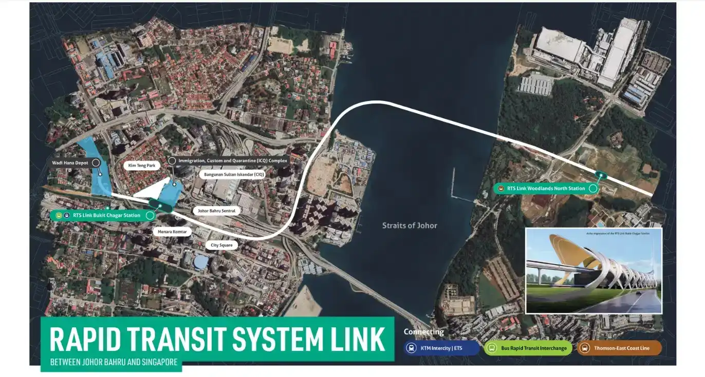 🚄 Sistem Rapid Transit Johor Bahru–Singapura (RTS)