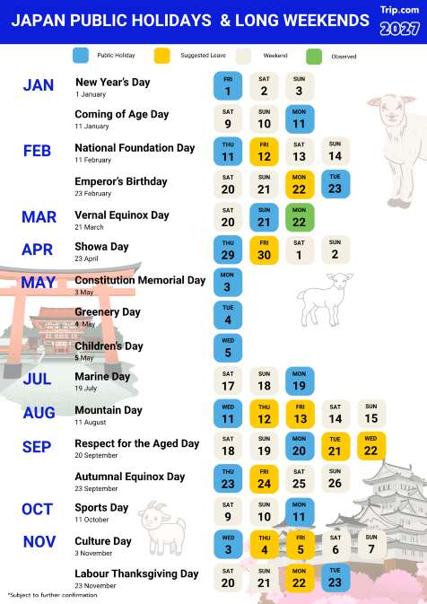 Japan Public Holiday 2027