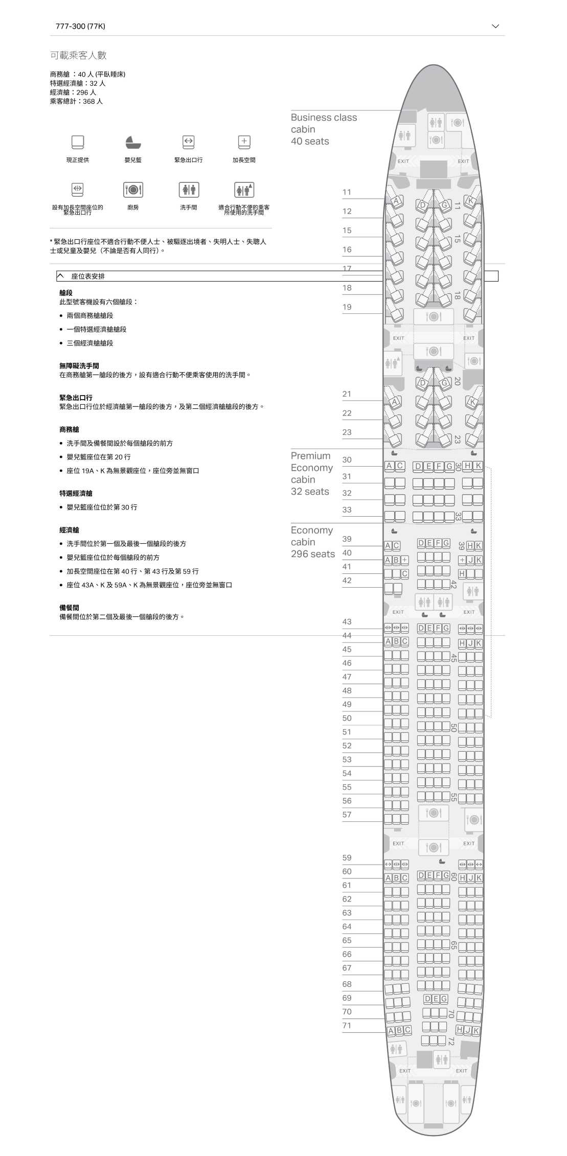 國泰波音 777-300ER 特選經濟客艙