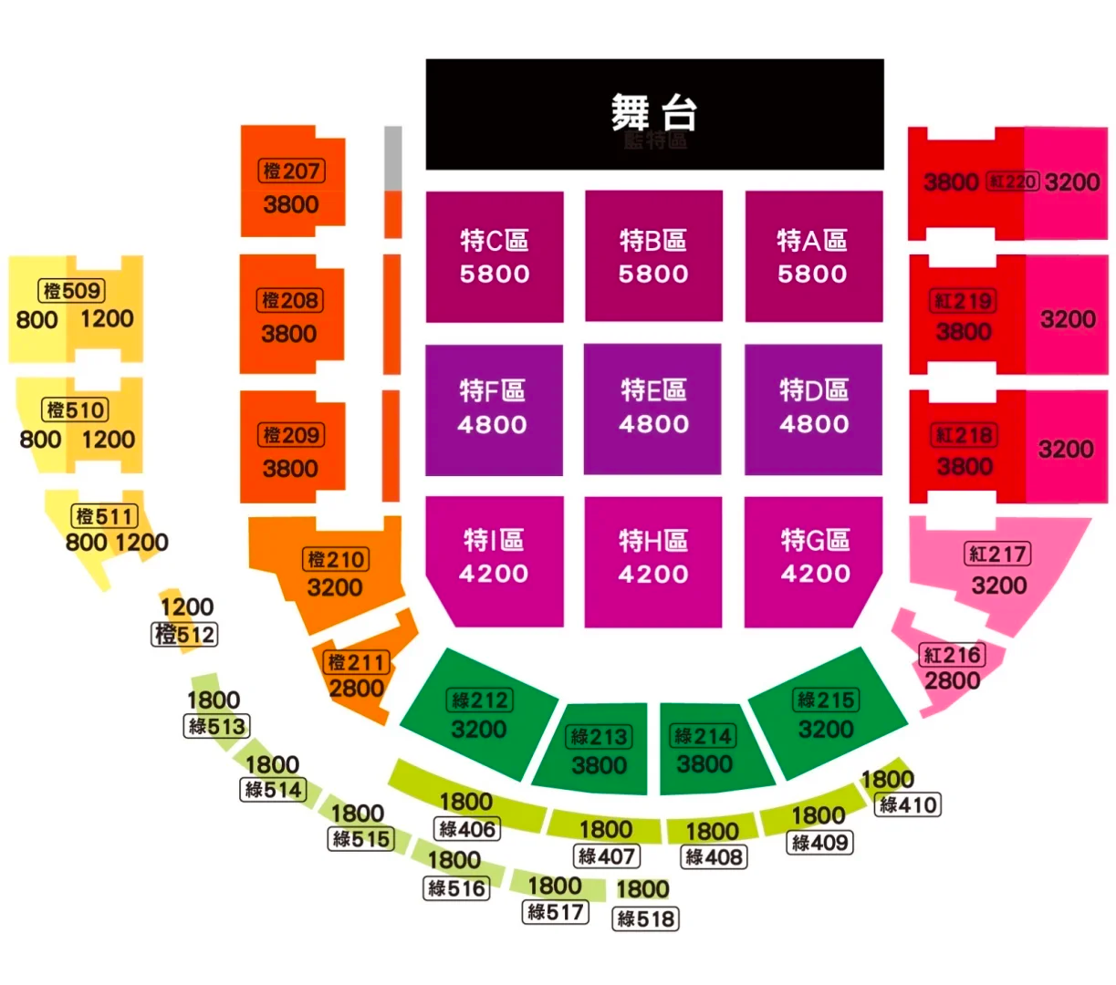 2025 陳奕迅高雄演唱會座位圖