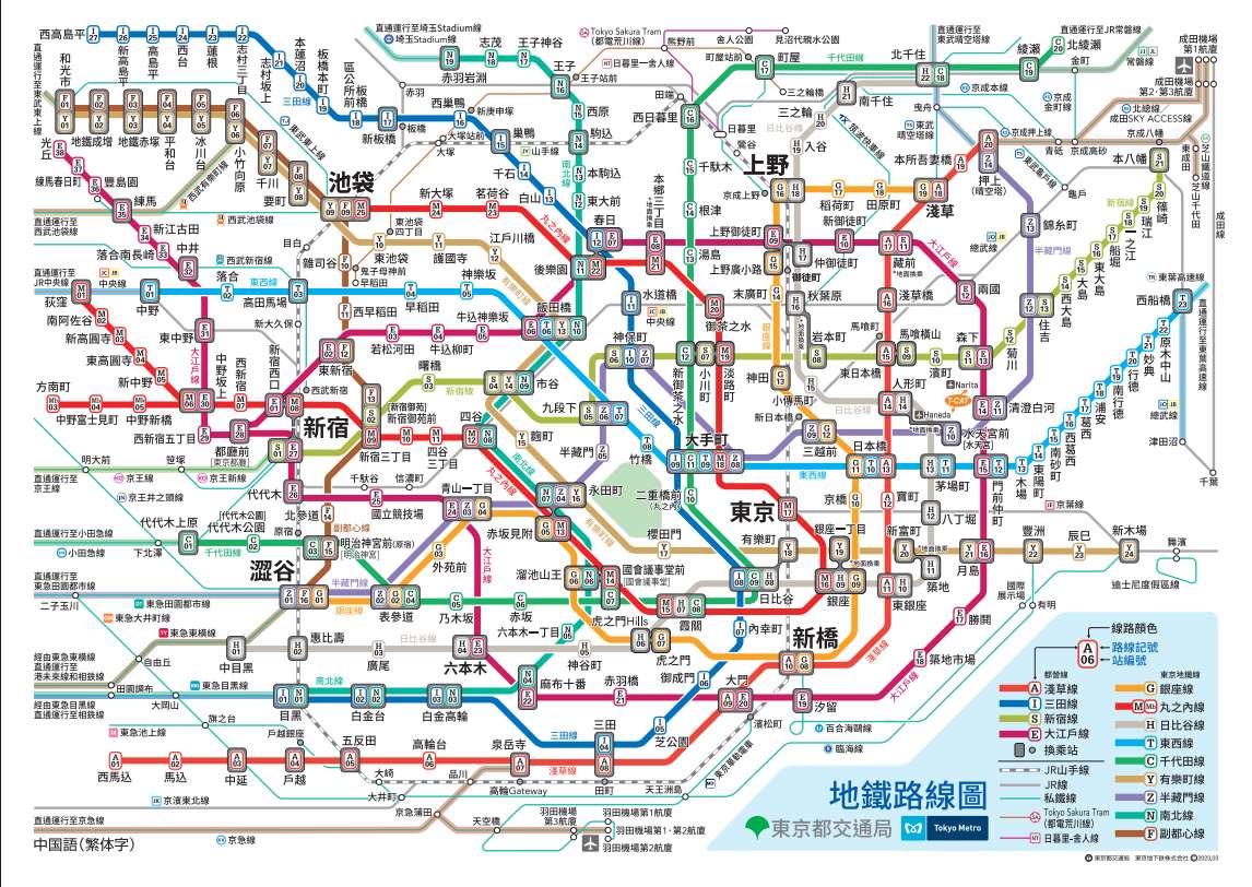 東京地鐵圖、東京地鐵路網圖、東京地鐵