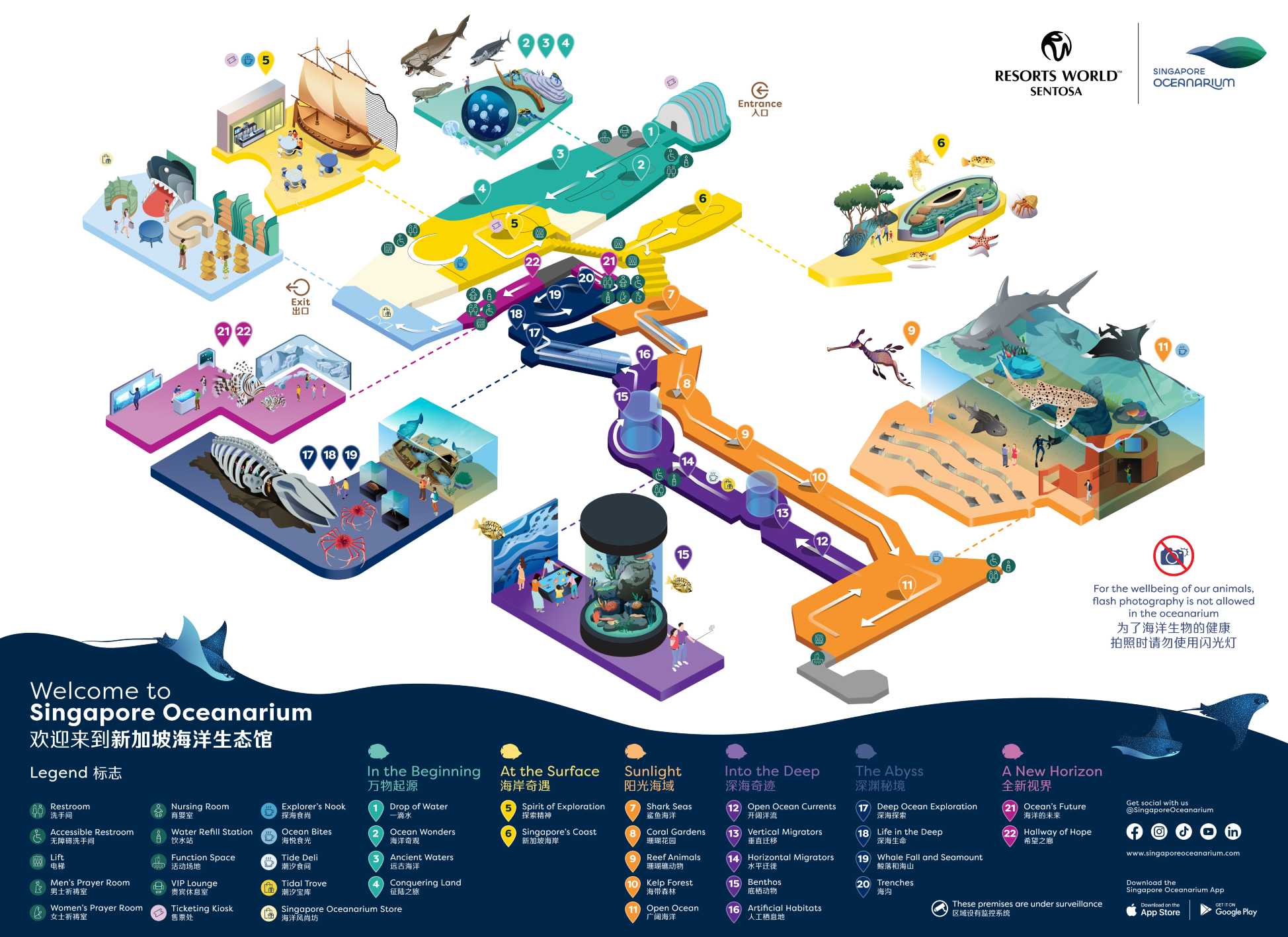 Singapore Oceanarium Map and Zones