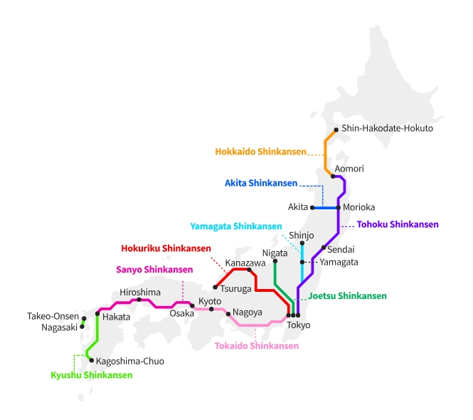 Shinkansen