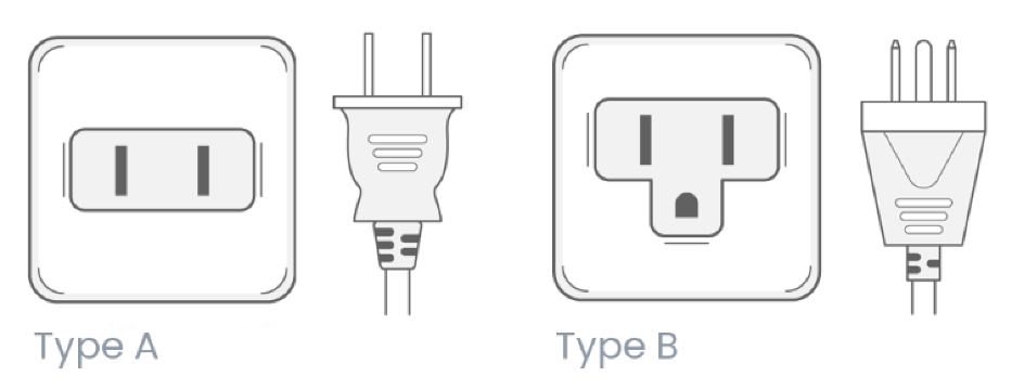 ปลั๊กไฟไต้หวัน