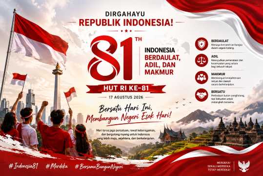 HUT RI 81