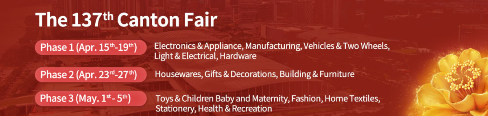 About Canton Fair: Dates + 3 Phases