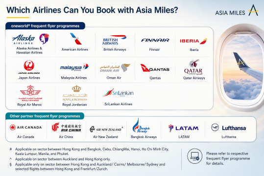 Which Airlines Can You Book with Asia Miles?