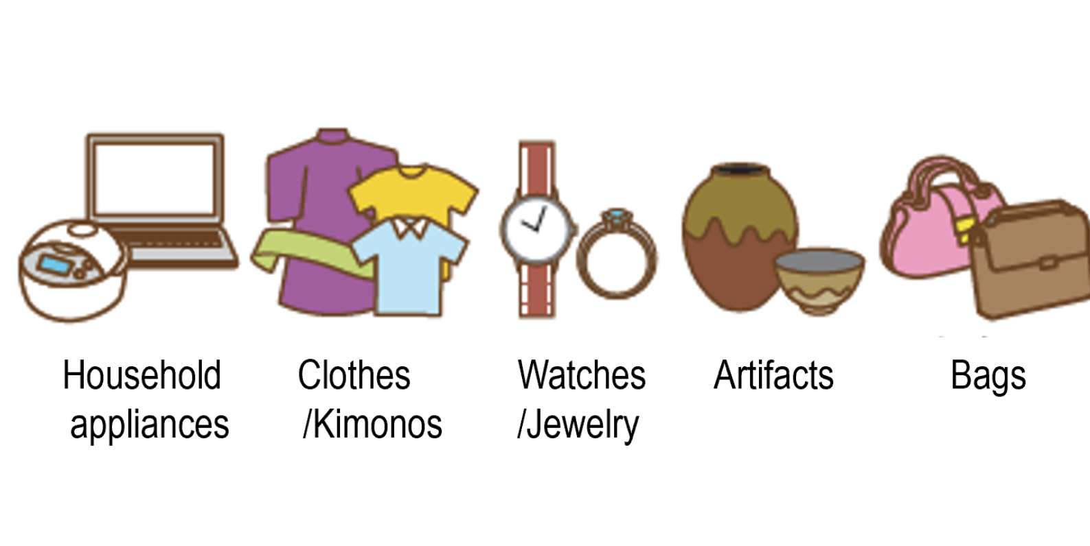 Eligible Products for Tax Refund Japan