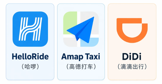 What Taxi Apps Work in China Without a Chinese Phone Number?