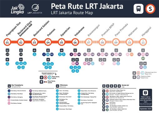 Rute LRT Jakarta 2026
