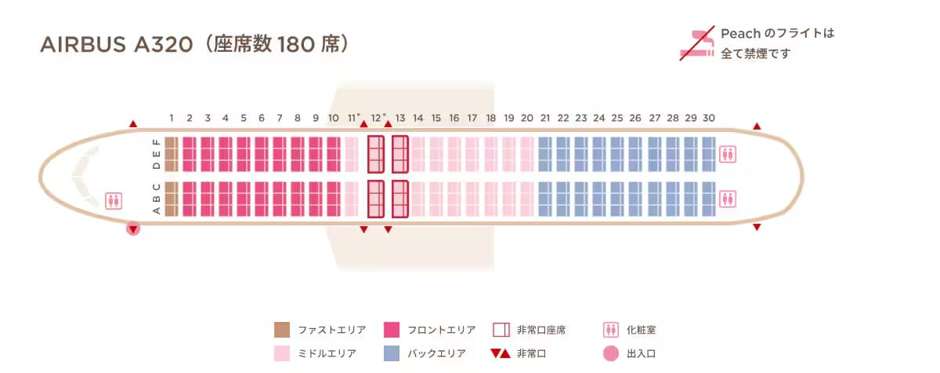 Peachの座席（AIRBUS A320）