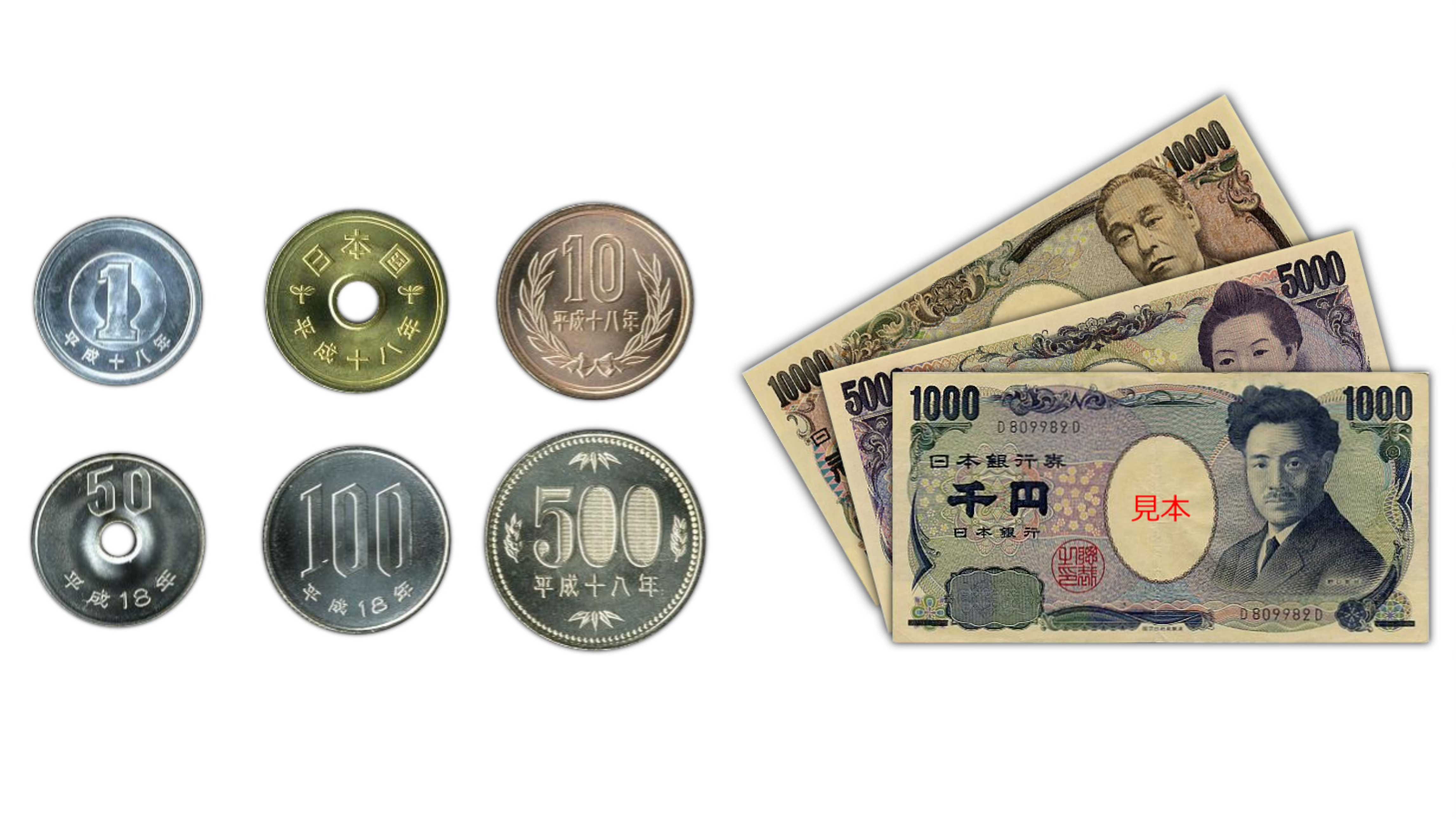 เงินญี่ปุ่น ธนบัตรและเหรียญเยน