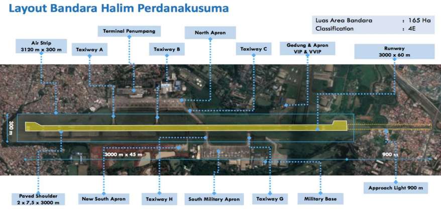 peta Tempat Sholat di Bandara Jakarta (CGK & HLP)