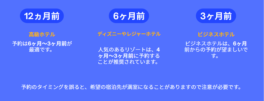 年末年始のホテル予約開始はいつから？