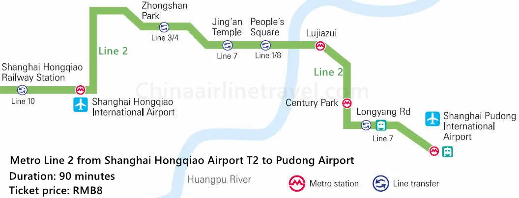 Shanghai Layover 8–12 Hours | Shanghai Half-Day Tour