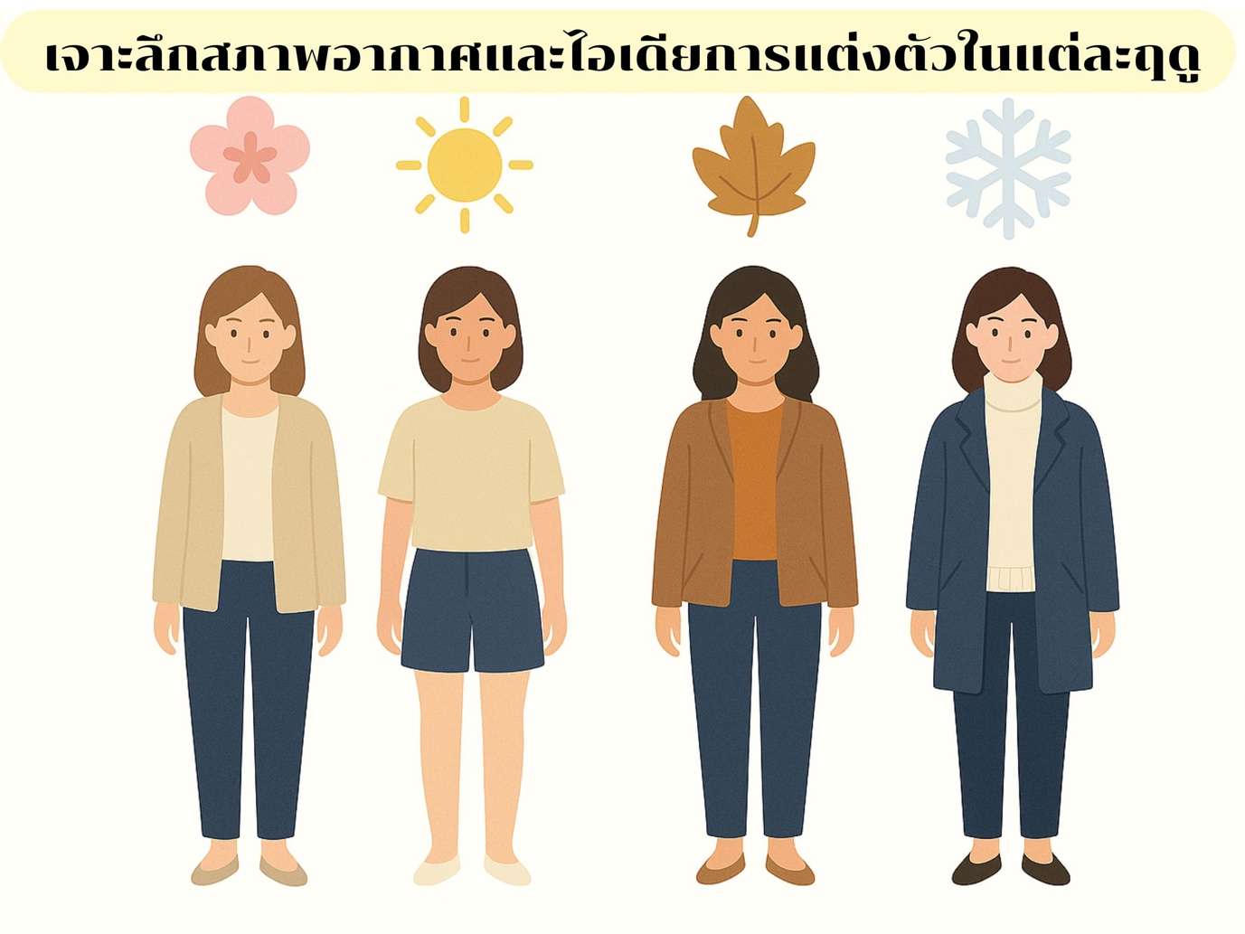 อุณหภูมิกว่างโจว (2568): คู่มือเที่ยว & แต่งตัวฉบับสมบูรณ์