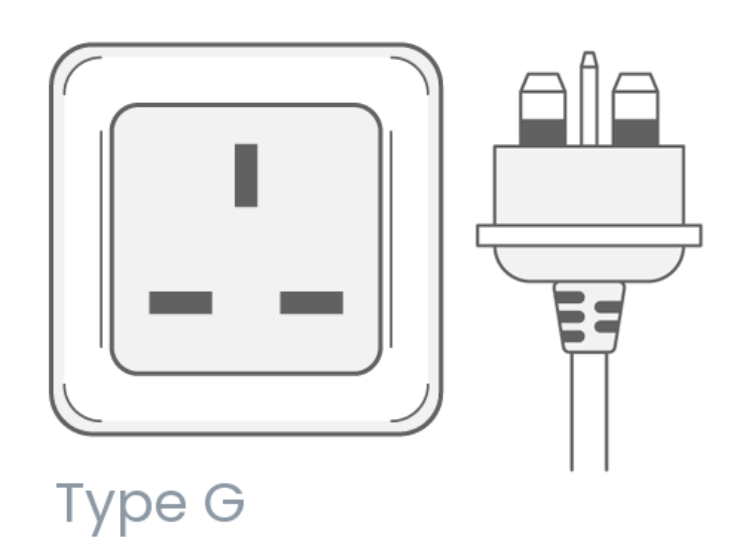 ปลั๊กไฟสิงคโปร์: Type G