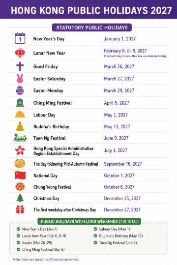 Plan Your 2027 Getaways: Hong Kong Public Holidays