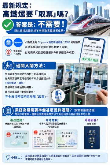 高鐵免取票指南