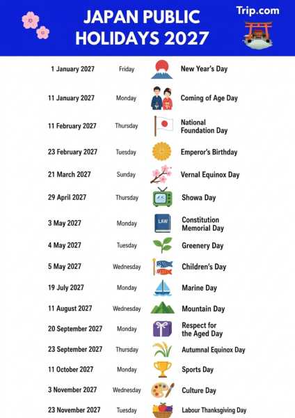 Japan Public Holiday 2027