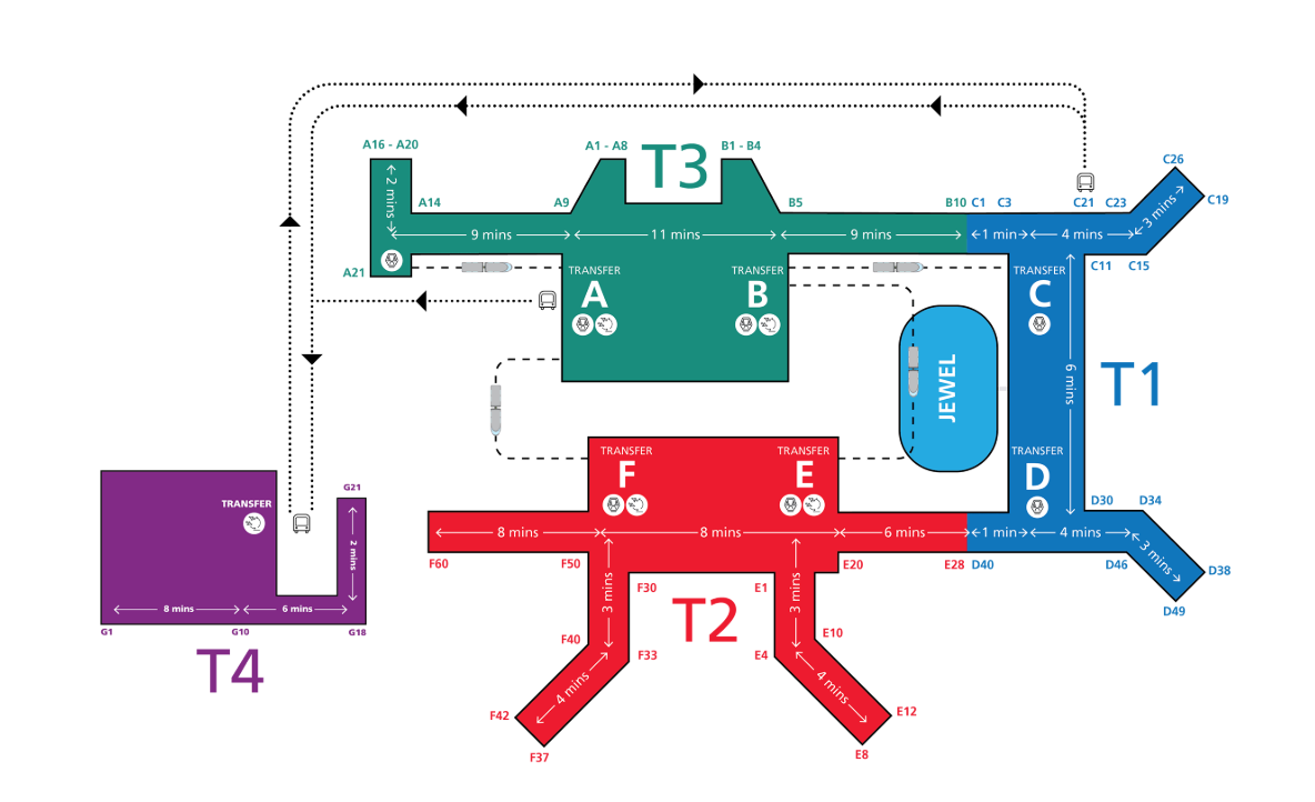 Transit Area within Singapore Changi Airport