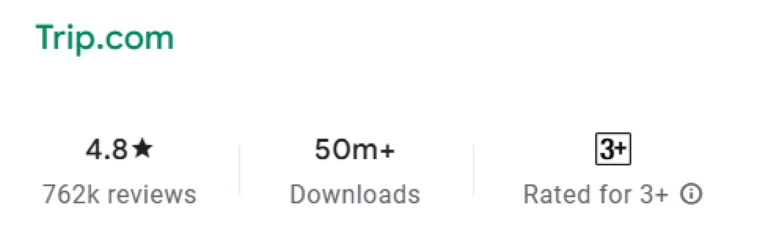 Trip.com's Google Play Rating & Reviews