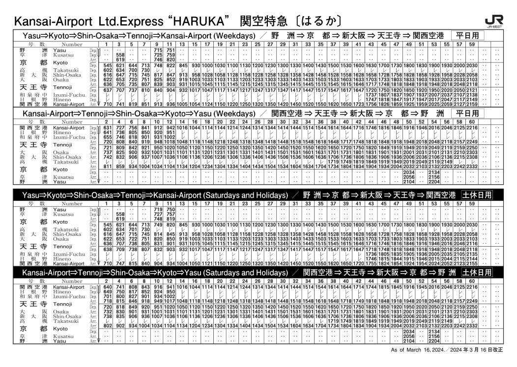 Haruka Time Table